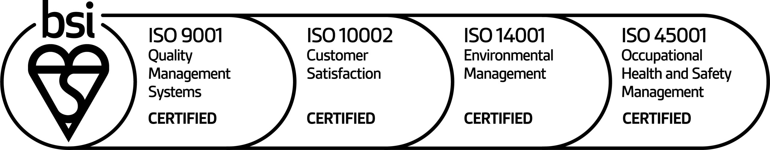 ISO